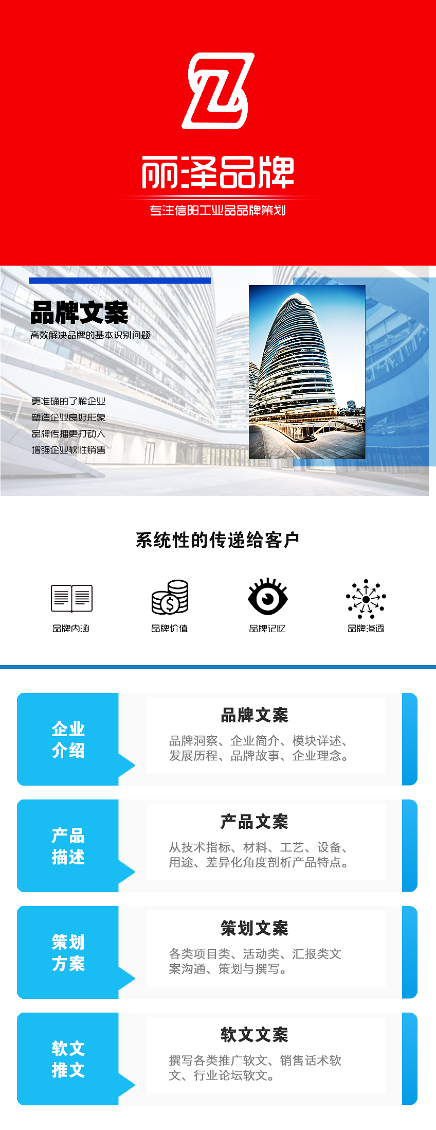 信陽工業(yè)企業(yè)的形象策劃 構(gòu)建品牌價(jià)值與市場(chǎng)競(jìng)爭(zhēng)力